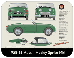 Austin Healey Sprite MkI 1958-61 Place Mat, Medium
